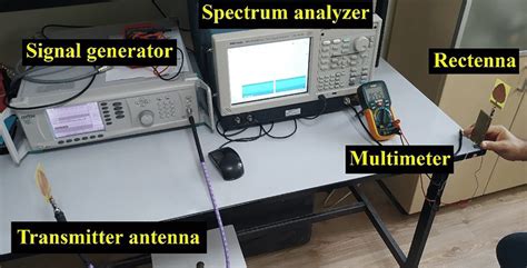 The rectenna measurement setup | Download Scientific Diagram