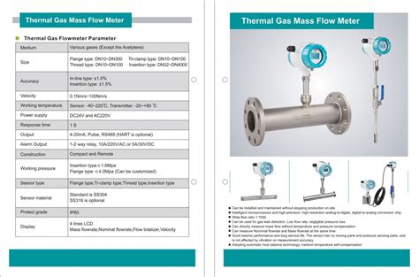 Thermal gas mass flow meter for nitrogen