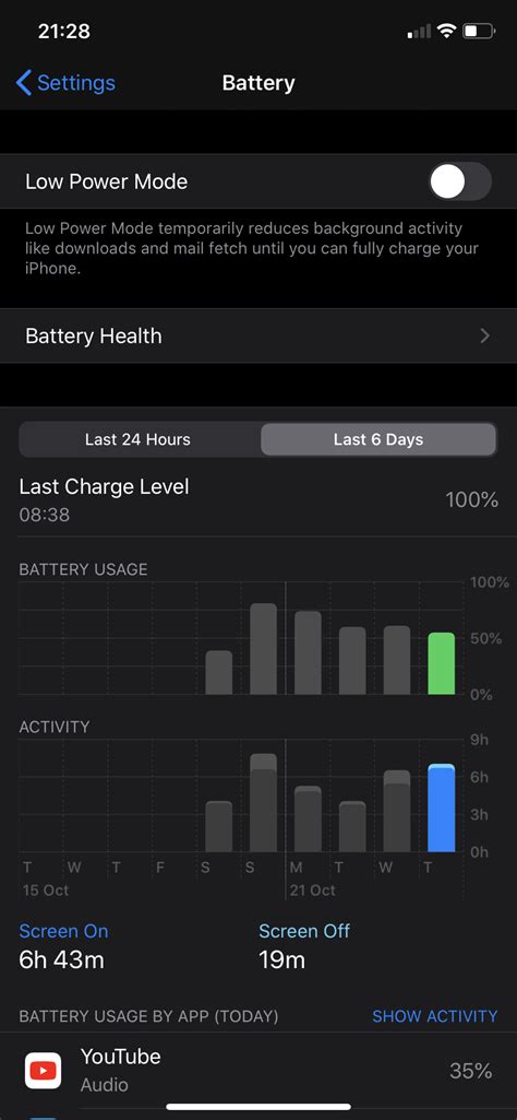 Battery life on the iPhone 11 is legit !!! : r/iPhone11