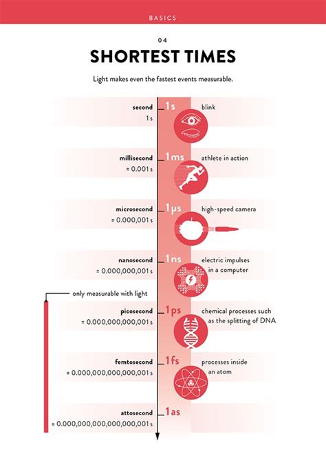 How Does Cryptocurrency Work? - SwitchUpCB