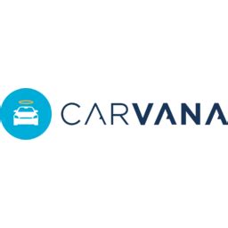 Carvana (CVNA) - Market capitalization