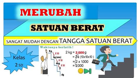 Merubah satuan berat dengan tangga satuan berat kelas 2 SD _ Tema 6 | kilogram ons gram - YouTube