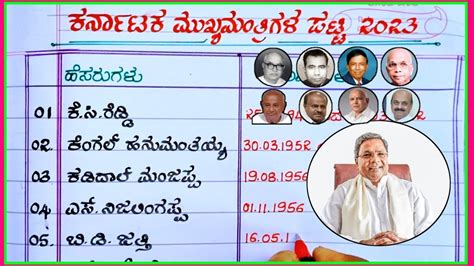 ಕರ್ನಾಟಕ ಮುಖ್ಯಮಂತ್ರಿ ಪಟ್ಟಿ | Kannada CM list | Karnataka CM list in ...