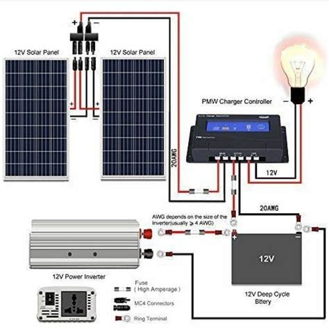 Solar connection | Off grid solar, Off grid solar power, Best solar panels