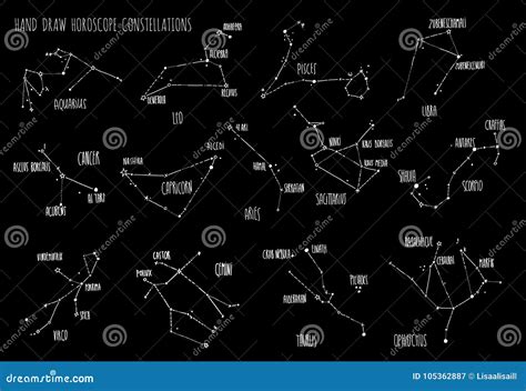 Hand Draw Horoscope Constellations, All Zodiac Signs with Line and Dots with Name of Main Stars ...