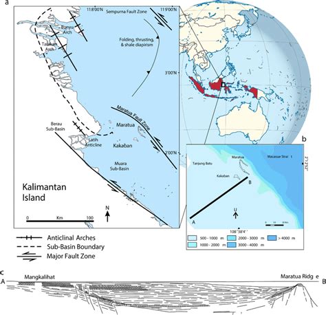 Setting of the Maratua Island—a map of the island’s tectonic setting ...