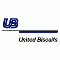 United Biscuits | Brands of the World™ | Download vector logos and ...