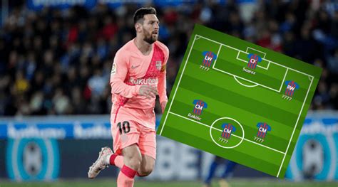 Barcelona vs Levante lineups: Barcelona predicted lineup vs Levante ...