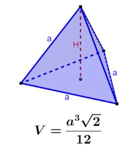 Volume and Area of a Tetrahedron - Formula and Examples - Neurochispas