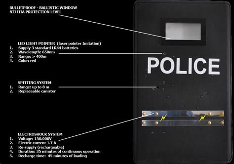 Bulletproof Ballistic Shields