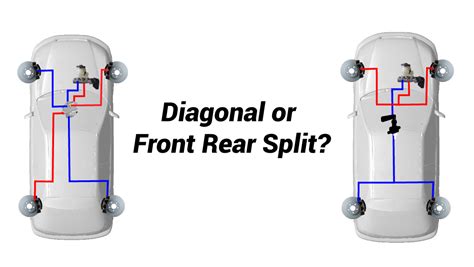 Honda Brake Line Routing - Honed Developments