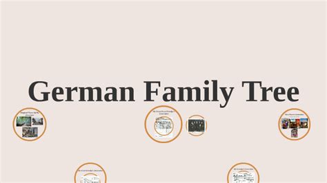 German Family Tree by Kati Ballentine on Prezi