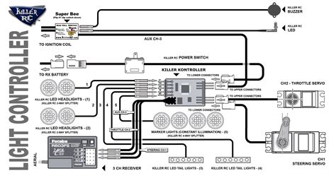 Wiring Diagram Rc Car