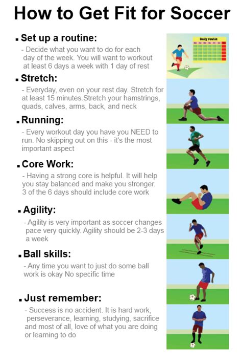 Fitness Soccer: The Ultimate Guide to Soccer Workouts