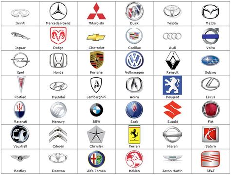 Logos... | Logotipos de marcas de coches, Marca de coches, Coches nuevos