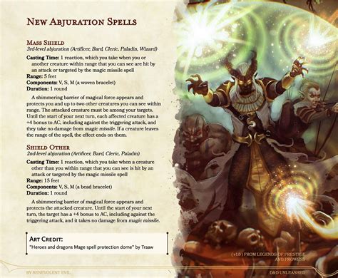 New Spells: Greater Shields — DND Unleashed: A Homebrew Expansion for ...