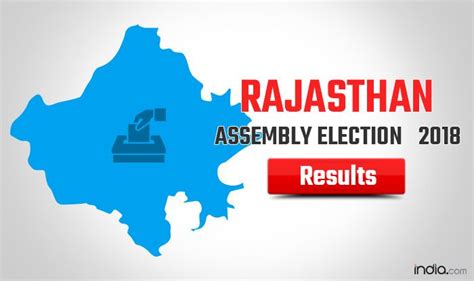 Rajasthan Election Results 2018 News Updates: Congress Heads Towards Win; Sachin Pilot, Ashok ...