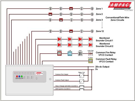 Elevator Recall Wiring Diagram - crispinspire