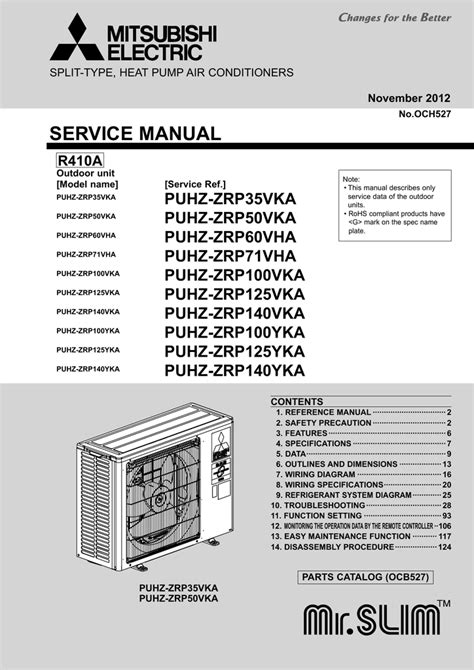 Senin 12: [42+] Mitsubishi Electric Split System Mode Symbols ...