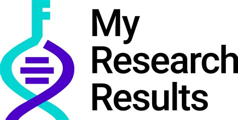 What is an actionable result? | My Research Results