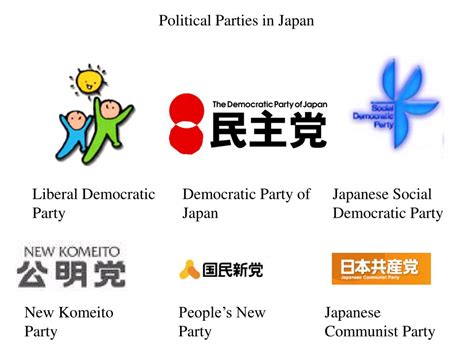 PPT - Japan PowerPoint Presentation, free download - ID:3367860