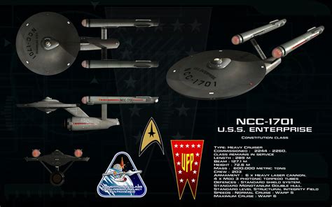 Pre TOS Enterprise VS Pilot Enterprise MAJOR SPOILER for Season Finally Of Discovery!! you been ...