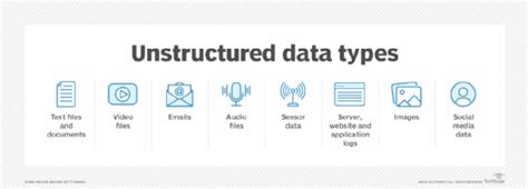 What is unstructured data? - Definition from WhatIs.com