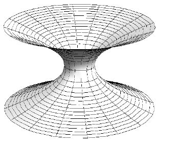 general relativity - Where is the wormhole in a Schwarzschild geometry ...