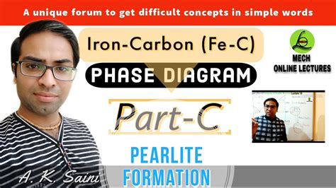 Pearlite Formation | Pearlite Structure | Iron Carbon Phase Diagram ...