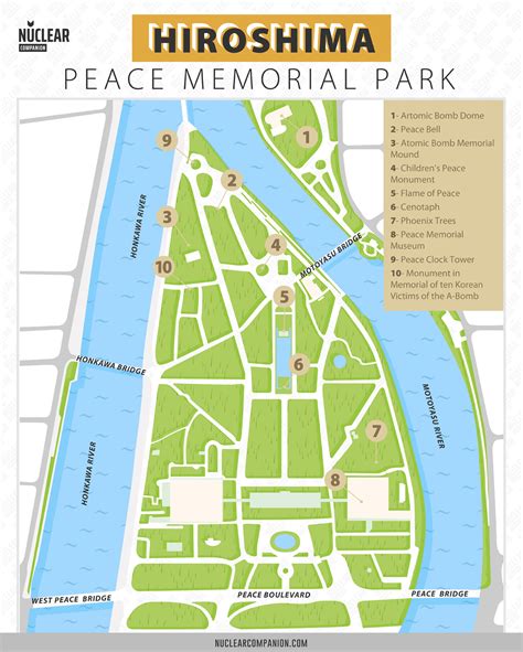 Hiroshima Today: A Practical Guide For Visiting Its Peace Memorial Park - Nuclear Companion: A ...