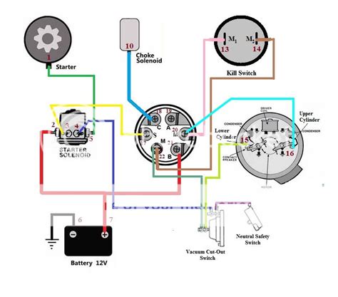 Lawn Mower Switch Wiring Diagram