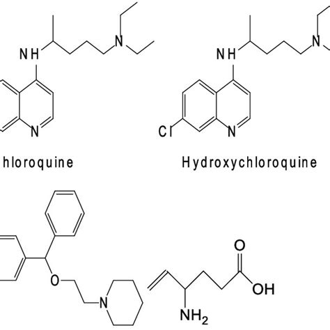 Structural examples of RNA polymerase inhibitors. | Download Scientific Diagram