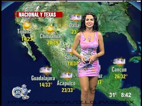 sexy mexican weather girls