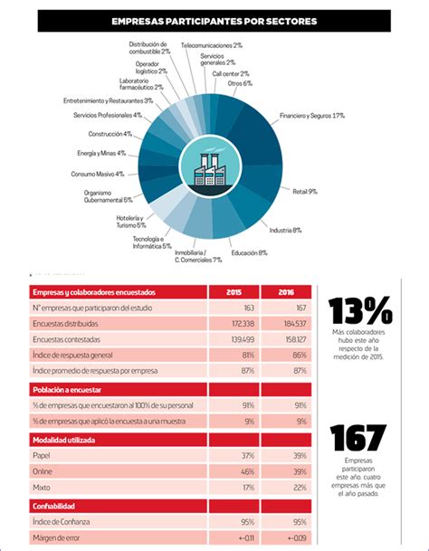 Cia World Factbook 2016 Pdf