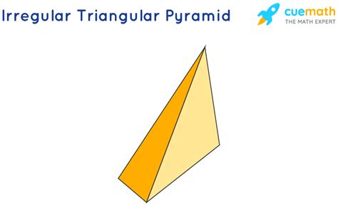 Triangular Pyramid - Definition, Formula, Examples (2023)