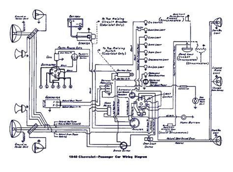 Ez Go Golf Cart Wiring Diagram Gas Engine | Free Wiring Diagram | Electrical wiring diagram ...