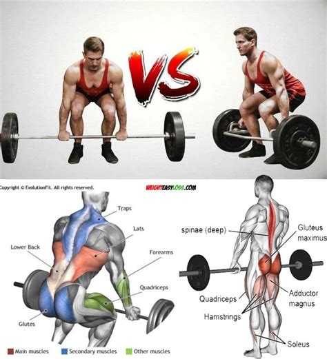 DEADLIFT PROPER FORM