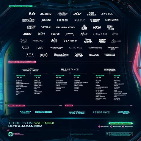 Ultra Japan 2023 - FestGround