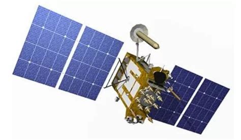 Definitive Guide To Satellite Navigation Systems - NavIC, GPS, GLONASS ...