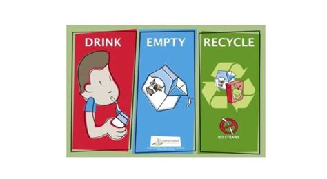 Starting a School Carton Recycling Program | Earth911.com