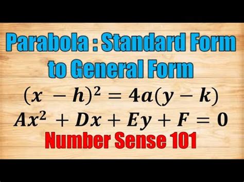 Parabola Equation Standard Form