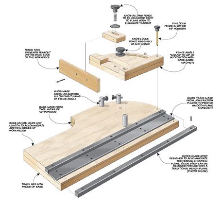 Micro-Adjustable Shooting Board | Woodworking Project | Woodsmith Plans