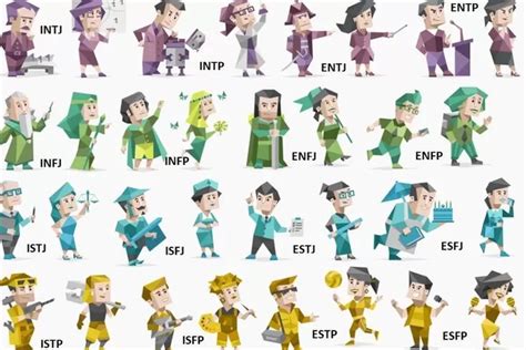 Mengenal 16 Istilah MBTI Pada Diri Seseorang, Apakah MBTI Anda Salah Satunya? - Cirebon Network