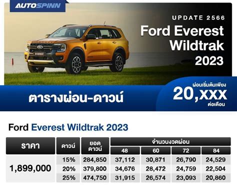 ตารางผ่อน Ford Everest Wildtrak 2023 - ราคารถยนต์และตารางผ่อน