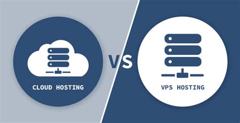 Cloud vs. VPS Hosting – Which Is Cheaper & More Secure? 2024