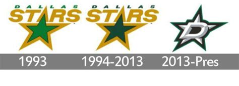 Dallas Stars Logo - LogoDix