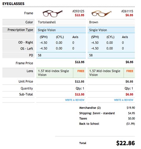 Getting Inexpensive Prescription Glasses Online