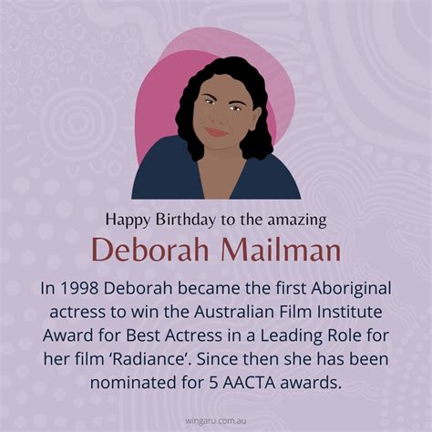 Happy birthday to Deborah Mailman!... - Wingaru Education