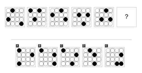 Abstract Reasoning: Visual Overload | EU Training