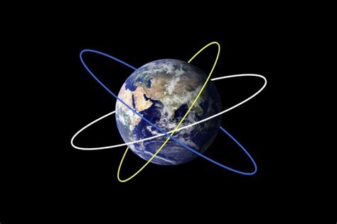 Satellites in Circular Orbits - العلم نور